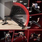 Meerdere camerastandpunten van een fitnessapparaat met temperatuurschaal en gebruikersillustraties.