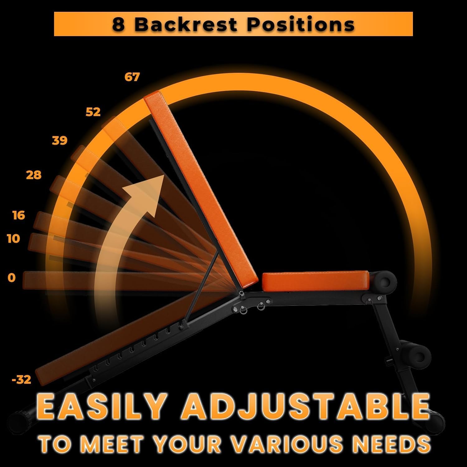 Ergonomische stoel met verstelbare rugleuning, weergegeven in 8 standen op een zwarte achtergrond.