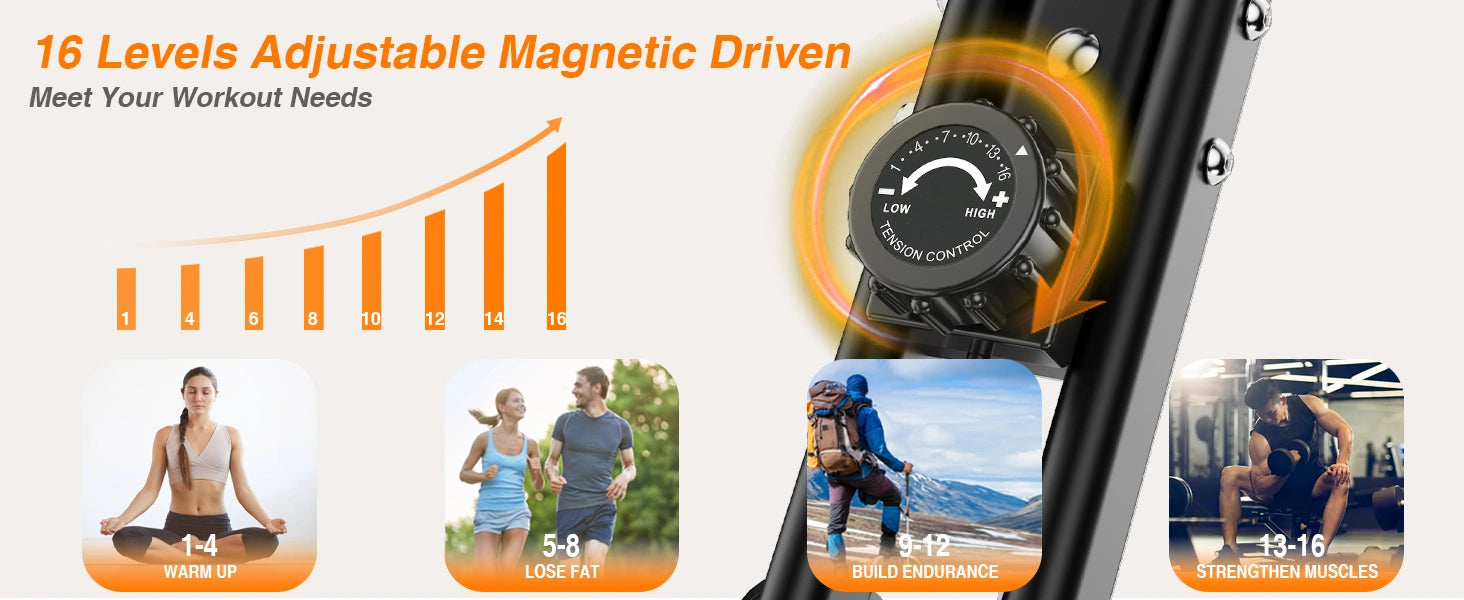 Fitness tracker met instelbare magnetische niveaus en weergave van trainingsvoordelen op een witte achtergrond.