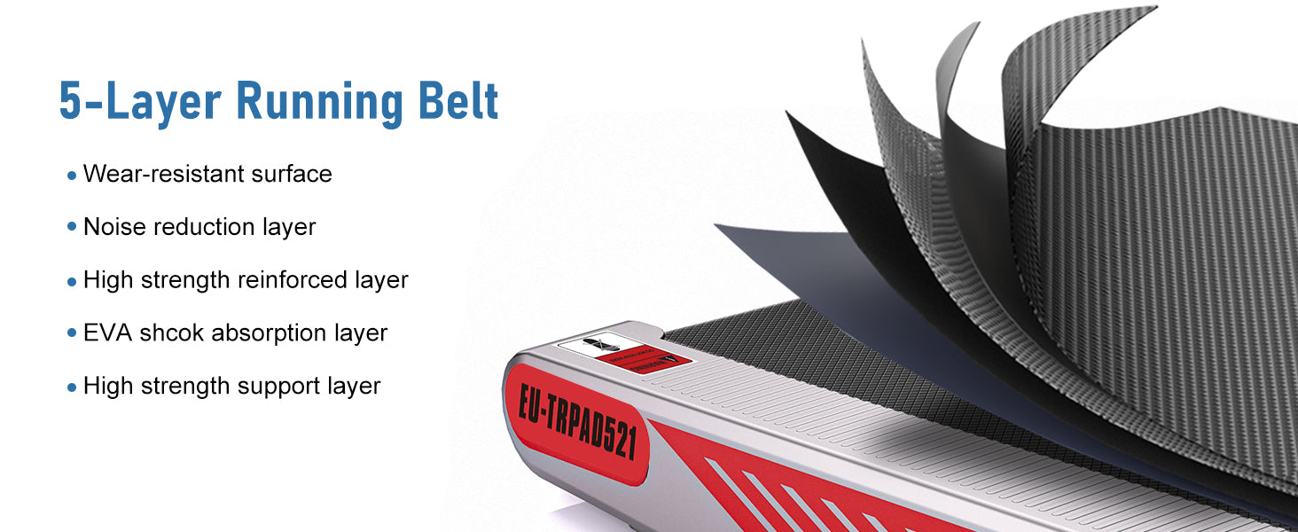 Loopband met een 5-laags loopvlak en tekst die de kenmerken ervan beschrijft op een witte achtergrond.