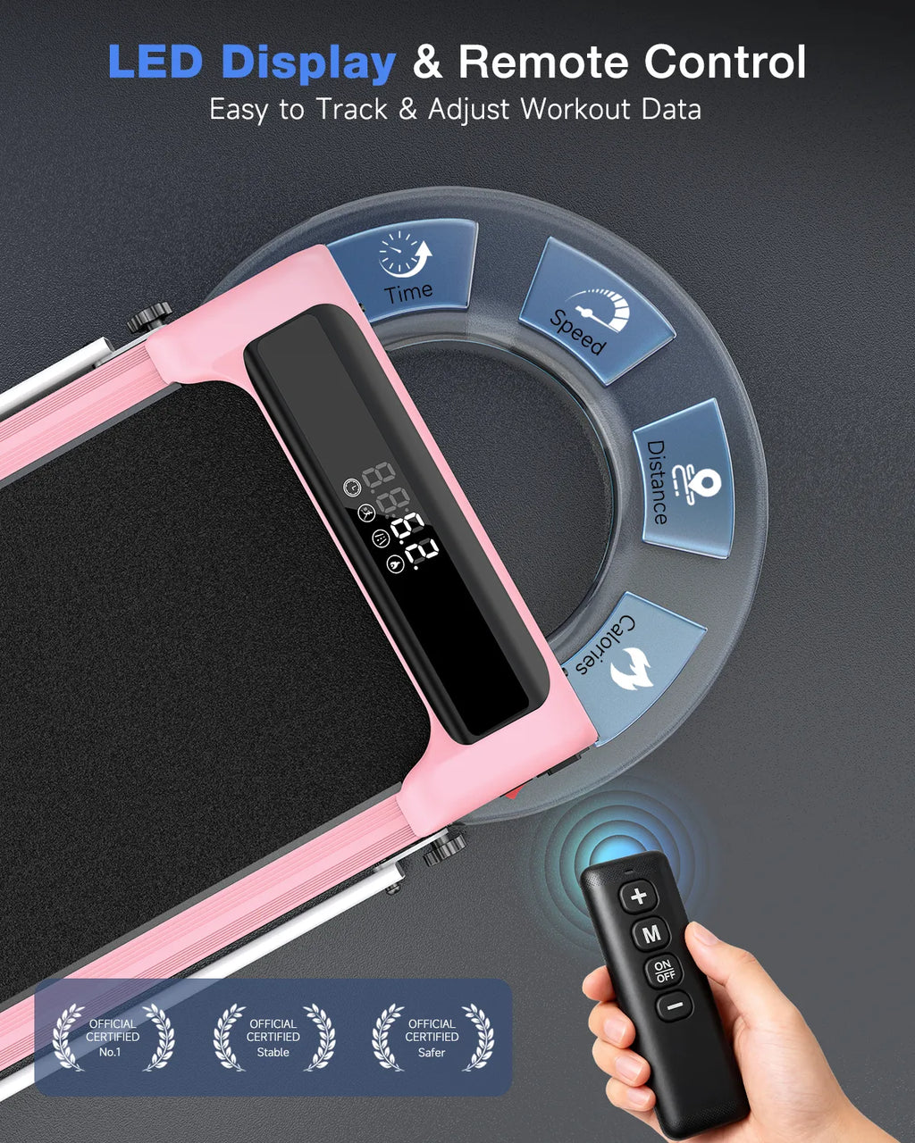 Loopband C1F Pro